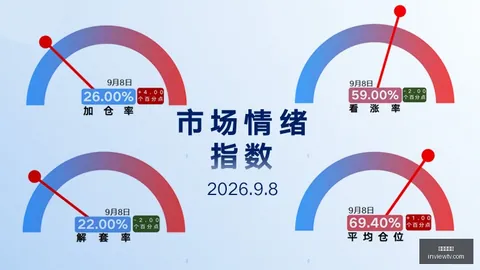 连胜势头强劲，前进之路展望